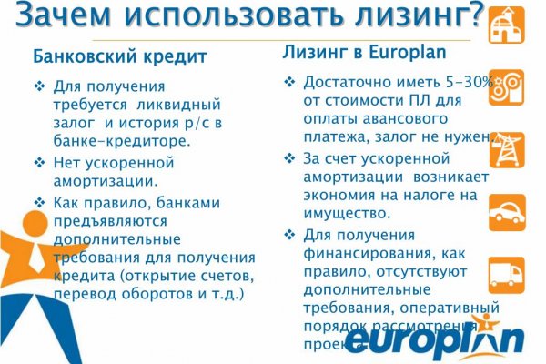 Kraken купить клад