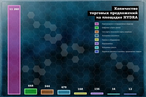 Кракен сайт kraken dark link
