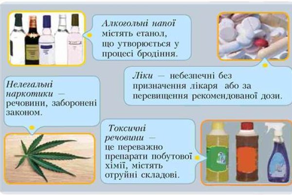 Кракен наркоз магазин